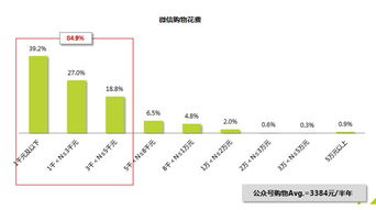 互聯(lián)網(wǎng)數(shù)據(jù)服務(wù) 信息時代的掘金新礦與生態(tài)重塑