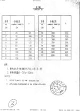 跨越國界的圖紙解讀 助力中越機(jī)械電氣技術(shù)順暢交流