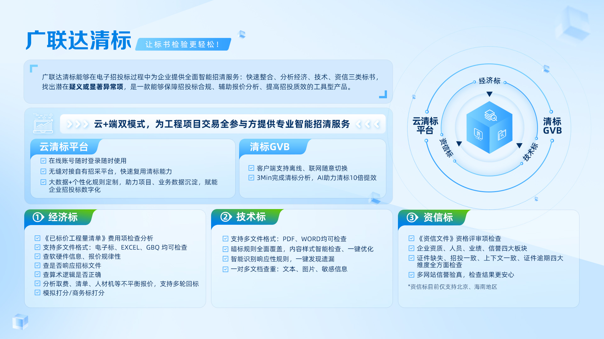 全過程工程咨詢核心政策梳理與技術(shù)交流展望